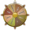خوش نصیب ڈرا icon